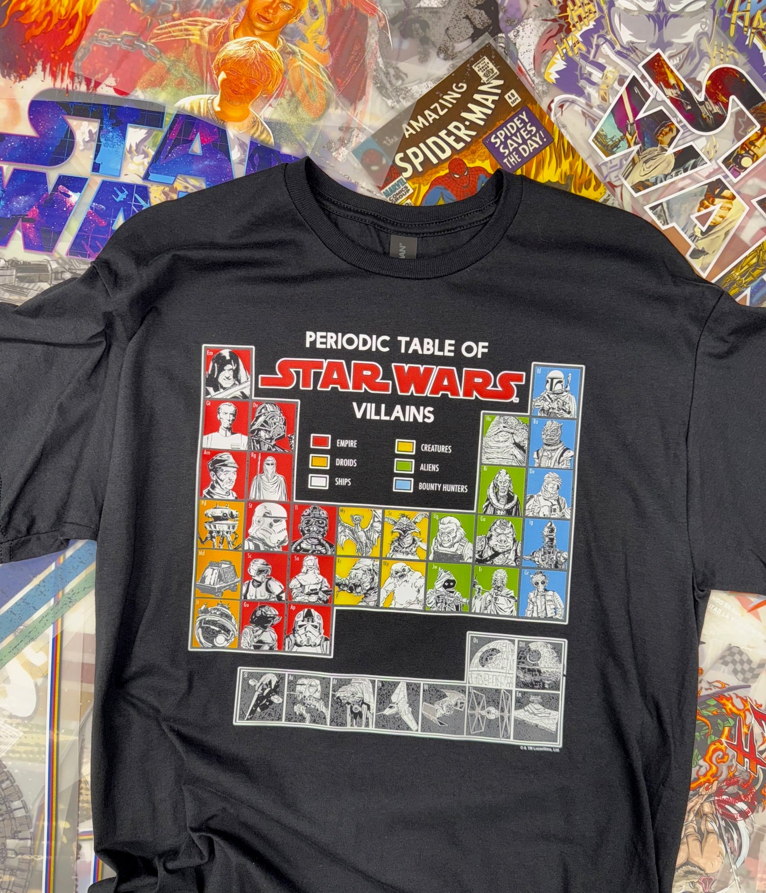 STAR WARS PERIODIC TABLE OF VILLAINS BLACK T SHIRT