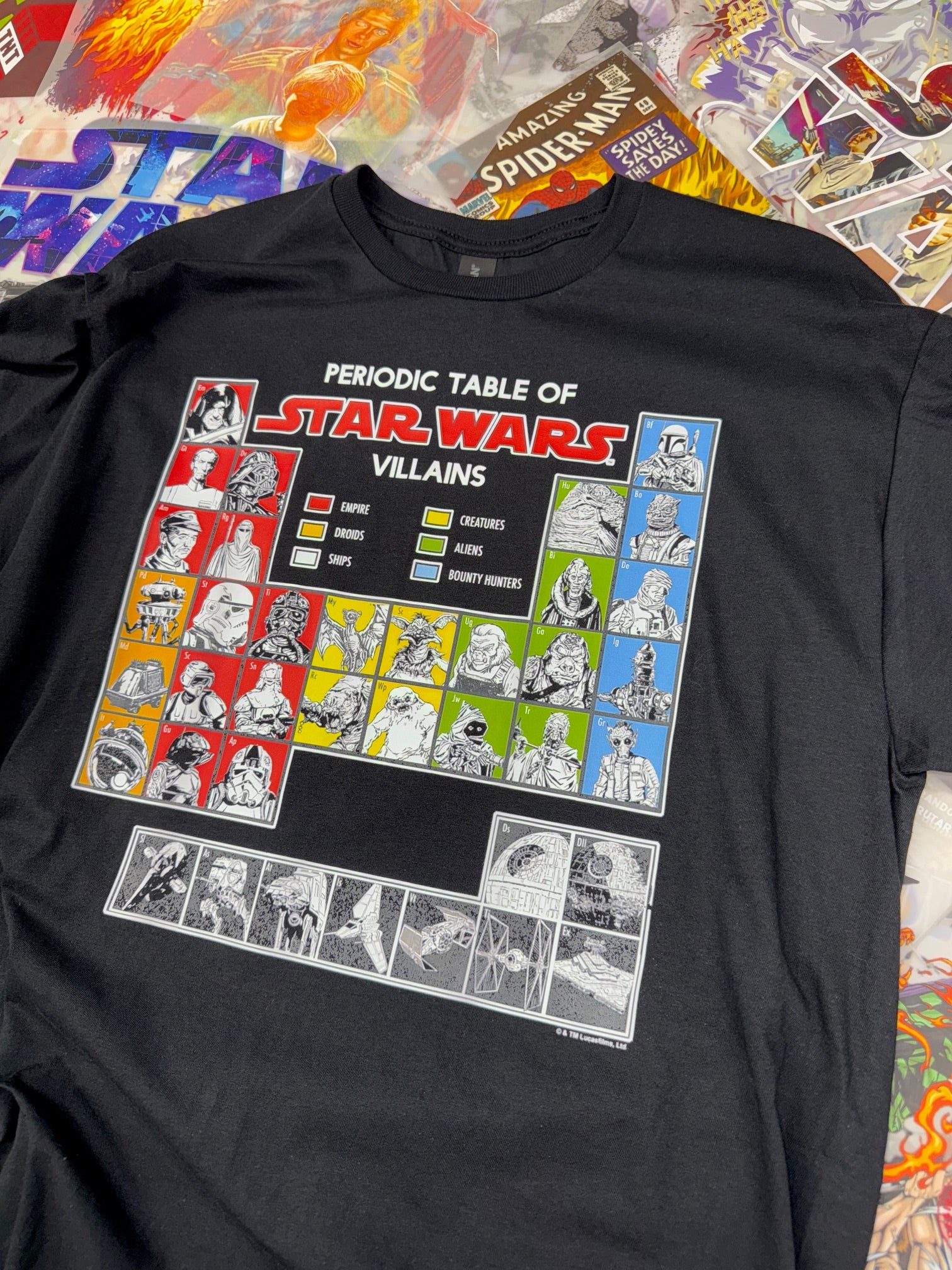 STAR WARS PERIODIC TABLE OF VILLAINS BLACK T SHIRT