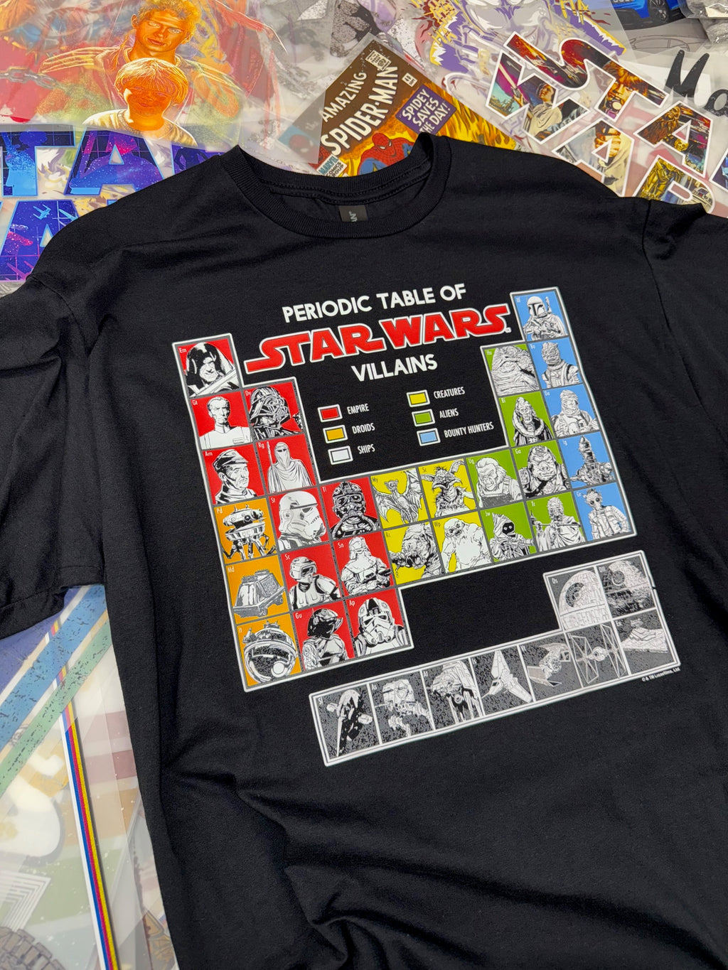 STAR WARS PERIODIC TABLE OF VILLAINS BLACK T SHIRT