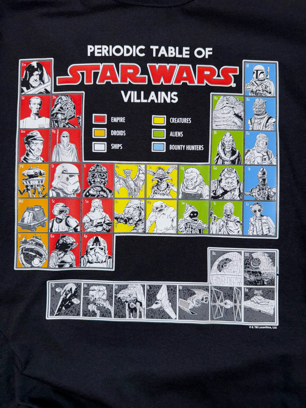 STAR WARS PERIODIC TABLE OF VILLAINS BLACK T SHIRT